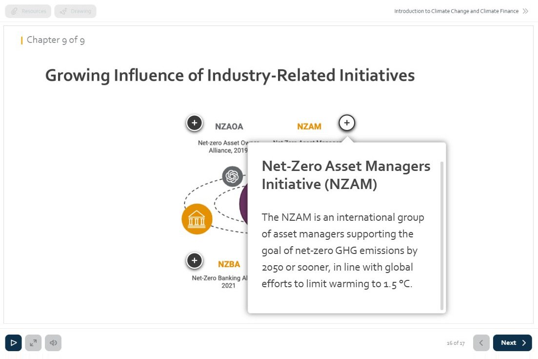Green Finance Course: Industry initiatives (click to reveal)